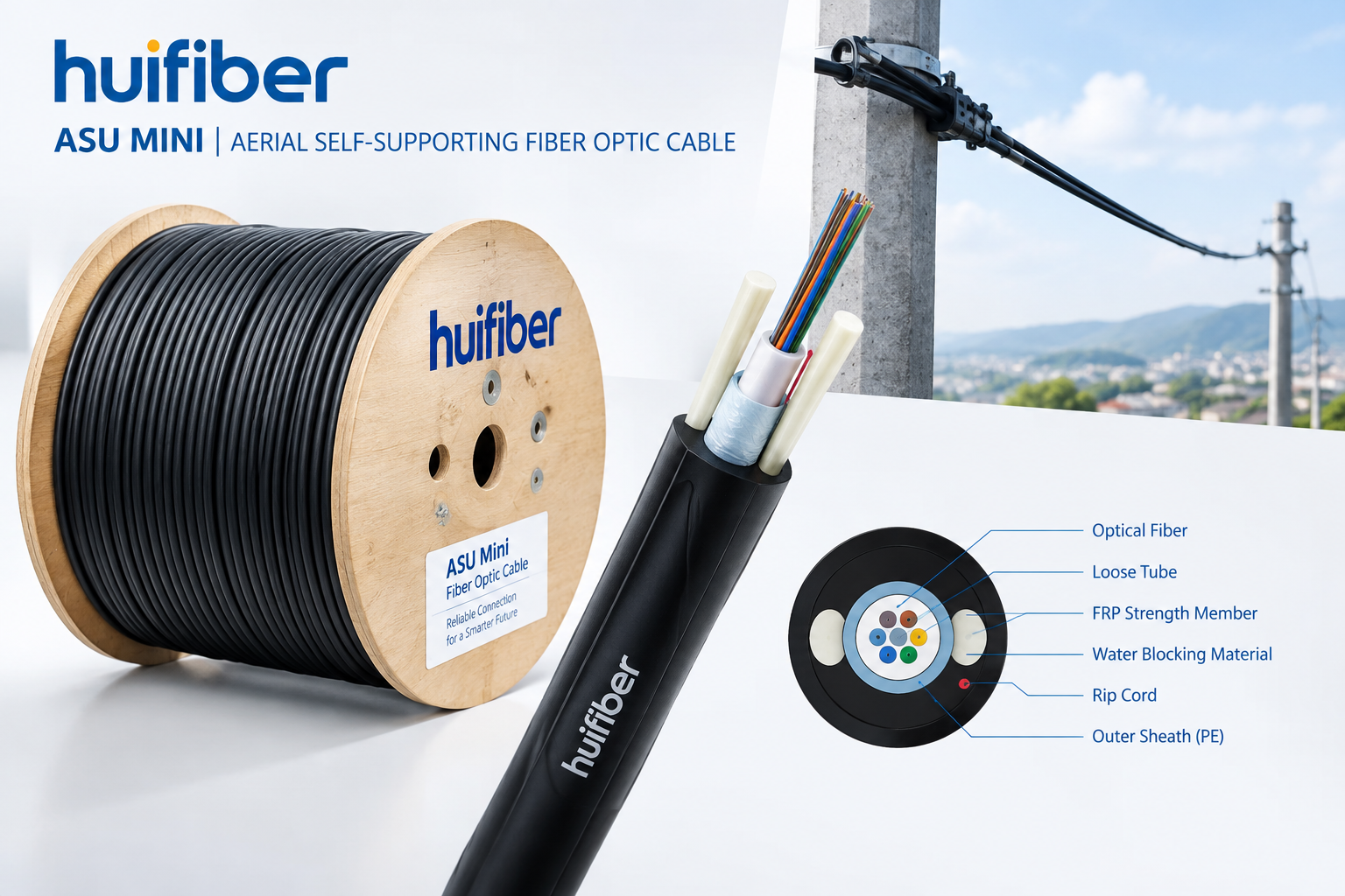 Fiber Optic Cable Types: A Complete Buyer's Guide for Network Planners